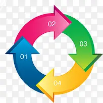 ʸ��Բ�μ�ͷ����ͼPNGͼƬ-������