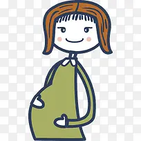 怀孕的女人-空若网 怀孕的女人-空若网