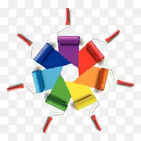 五颜六色滚筒刷-空若网 五颜六色滚筒刷-空若网