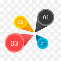 圆锥图表-空若网 圆锥图表-空若网