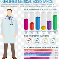 合格的医疗援助数据信息矢量元素-空若网 合格的医疗援助数据信息矢量元素-空若网