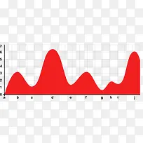 表格曲线数据分析图-空若网 表格曲线数据分析图-空若网
