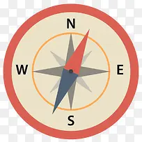卡通扁平化指南针设计-空若网 卡通扁平化指南针设计-空若网