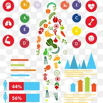 蔬菜补充营养数据图-空若网 蔬菜补充营养数据图-空若网