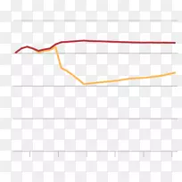 三角形并联矩形点电站-空若网 三角形并联矩形点电站-空若网