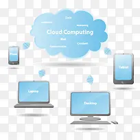 矢量云服务云计算-空若网 矢量云服务云计算-空若网