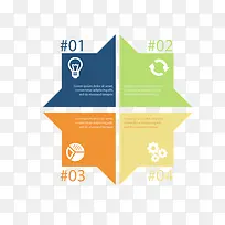 ��ƽ������pptԪ��-������