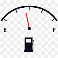 �ڰ�ָ��ʸ��ȼ�ͱ�-������