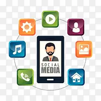 手机屏幕里的大胡子男士-空若网 手机屏幕里的大胡子男士-空若网