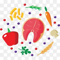 秋季养生蔬菜牛排-空若网 秋季养生蔬菜牛排-空若网