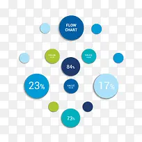 清新流程图-空若网 清新流程图-空若网