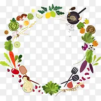 ÂÌÉ«Êß²ËԲȦ-¿ÕÈôÍø ÂÌÉ«Êß²ËԲȦ-¿ÕÈôÍø