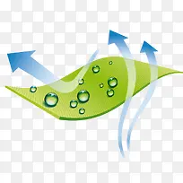 透气材料-空若网 透气材料-空若网