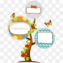 树上对话框-空若网 树上对话框-空若网