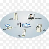 �ۺ�һվʽԪ������ز�-������