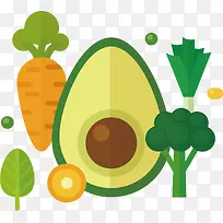 矢量图营养丰盛的蔬菜-空若网 矢量图营养丰盛的蔬菜-空若网