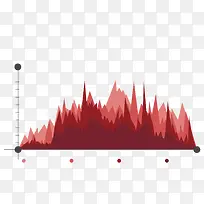 红色折线数据-空若网 红色折线数据-空若网