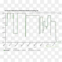 ���߼۸��-������