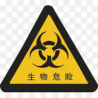 生物危险-空若网 生物危险-空若网