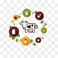 ÄÌÅ£±×ÓÄÌÆ¿Í¼Æ¬ËزÄ-¿ÕÈôÍø ÄÌÅ£±×ÓÄÌÆ¿Í¼Æ¬ËزÄ-¿ÕÈôÍø