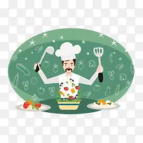 ʸÁ¿³øÊ¦ËزÄ-¿ÕÈôÍø ʸÁ¿³øÊ¦ËزÄ-¿ÕÈôÍø