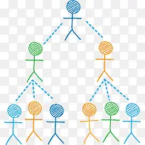 ��ʼ�Լ����С�˽���-������