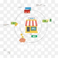 矢量扁平化网购元素-空若网 矢量扁平化网购元素-空若网