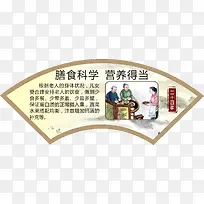 ��ʳ��ѧ Ӫ���õ�-������