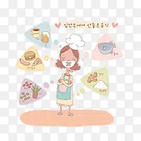 ��ͨ�廭-������