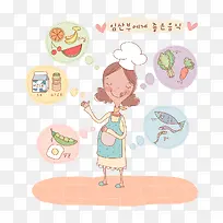 ��ͨ�廭-������