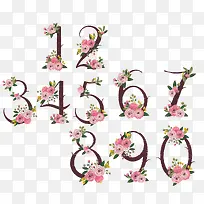 鲜花数字-空若网 鲜花数字-空若网