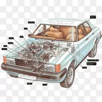 汽车电力系统接线图电安培.汽车零件-空若网 汽车电力系统接线图电安培.汽车零件-空若网