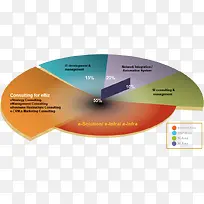 ʸ�����ݱ���ͼ-������