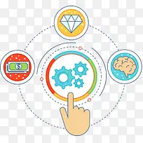 ��ָ�������-������