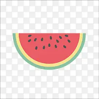 扁平化西瓜-空若网 扁平化西瓜-空若网