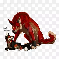 脊椎动物,,犬科动物-空若网 脊椎动物,,犬科动物-空若网