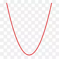 直线圆三角形点串-空若网 直线圆三角形点串-空若网