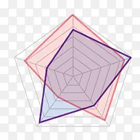 数据结构图-空若网 数据结构图-空若网