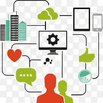 扁平化互联网元素-空若网 扁平化互联网元素-空若网