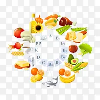 食物表-空若网 食物表-空若网