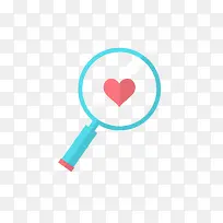 ����ͼ��Ԫ�طŴ��µİ���-������