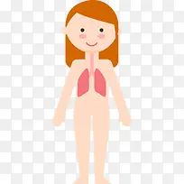 女子6大人体系统矢量图-空若网 女子6大人体系统矢量图-空若网