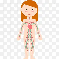 Ů��6������ϵͳʸ��ͼ-������