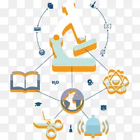 卡通扁平化科研导图矢量-空若网 卡通扁平化科研导图矢量-空若网