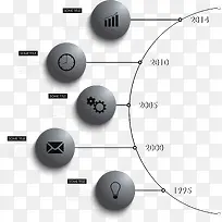 ��Բʱ����-������