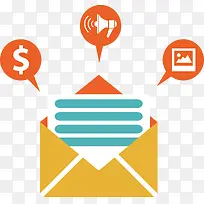 电子邮件市场营销-空若网 电子邮件市场营销-空若网