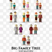 卡通扁平化家谱人物矢量素材,-空若网 卡通扁平化家谱人物矢量素材,-空若网