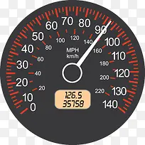 机动车时速表高清图片-空若网 机动车时速表高清图片-空若网