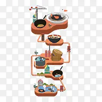 ��Ѽ�������̱�ƽ�����ͼ-������