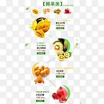 水果展示产品实物图片-空若网 水果展示产品实物图片-空若网